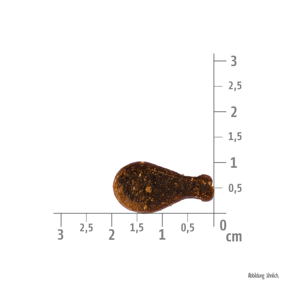 Bild von der Größe vom Snack des Produktes: Brit Care Cat Premium Soft Snack für Katzen Urinary Harngesundheit - Truthahn mit Preiselbeeren und Rosmarin